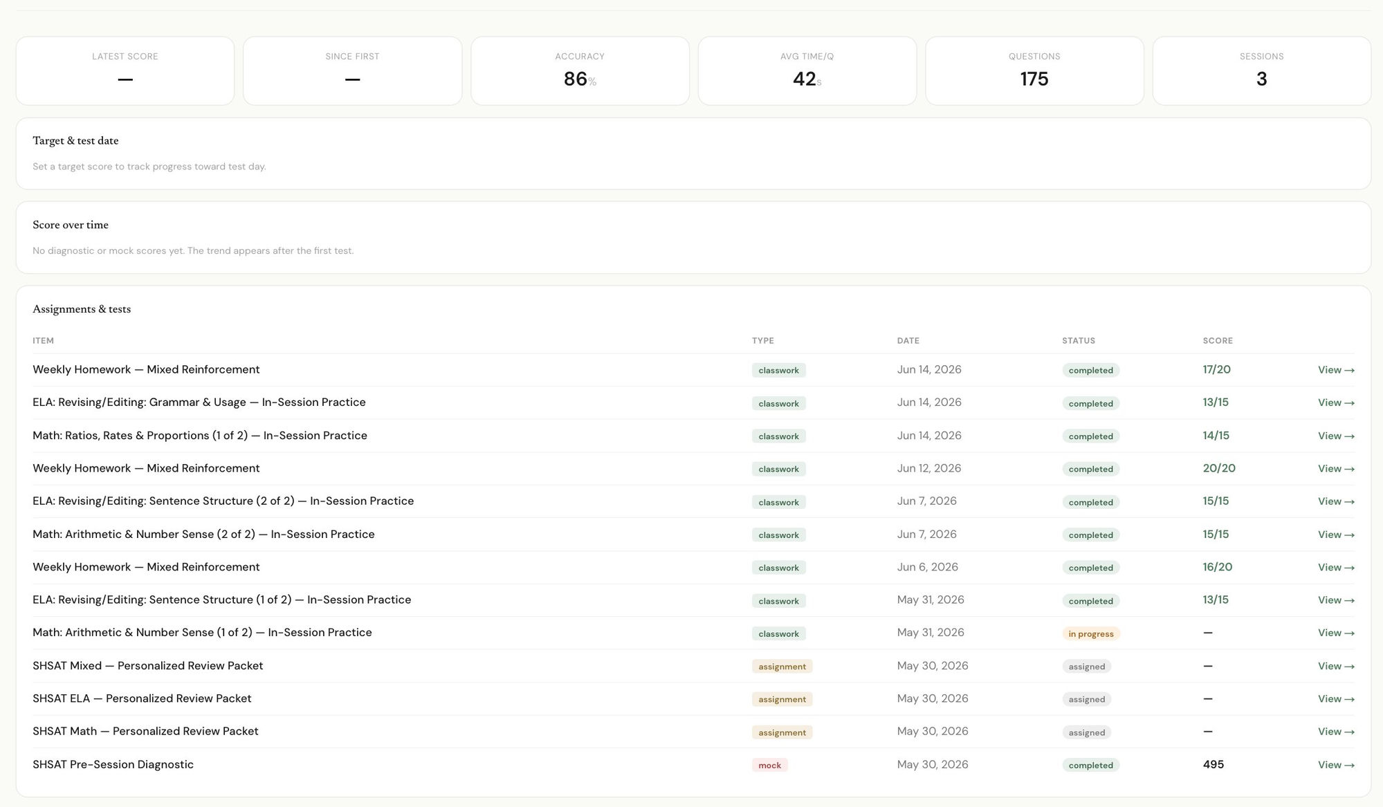 Assignment and test history with scores tracked in the IvyPath platform