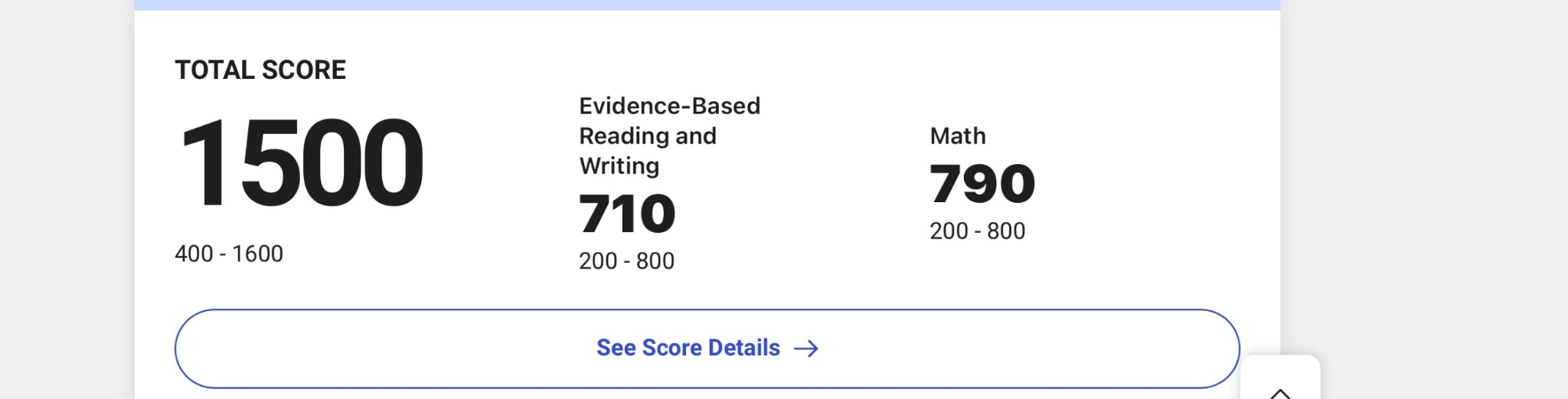 Official College Board report: total score 1500